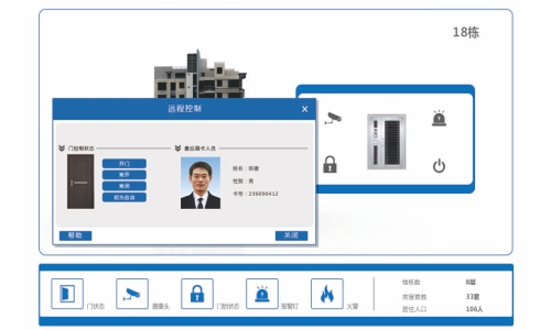 智能大廈門(mén)禁系統(tǒng)辦公室門(mén)禁